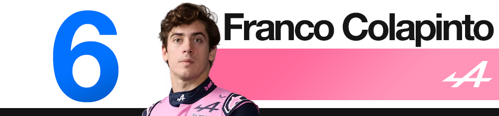 Edd Straw's 2026 Belgian Grand Prix F1 driver rankings