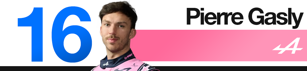 Edd Straw's 2026 Belgian Grand Prix F1 driver rankings