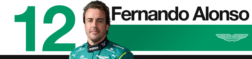 Edd Straw's 2026 Belgian Grand Prix F1 driver rankings