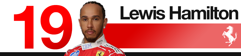 Edd Straw's 2026 Belgian Grand Prix F1 driver rankings