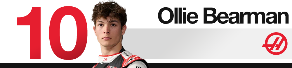 Edd Straw's 2026 Belgian Grand Prix F1 driver rankings