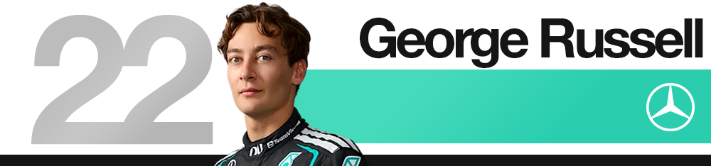 Edd Straw's 2026 Belgian Grand Prix F1 driver rankings