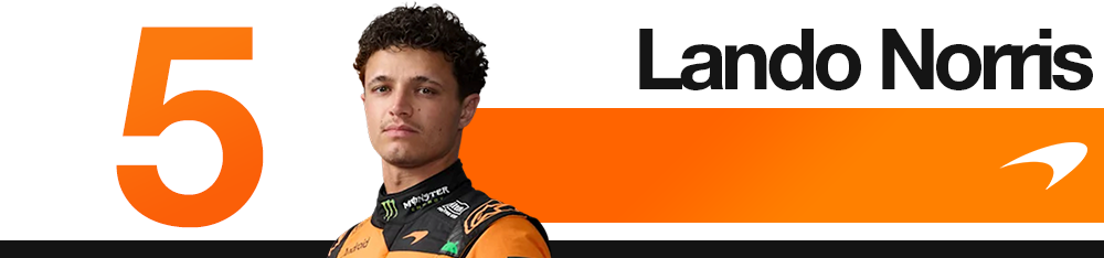 Edd Straw's 2026 Belgian Grand Prix F1 driver rankings