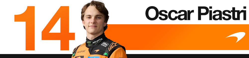 Edd Straw's 2026 Belgian Grand Prix F1 driver rankings
