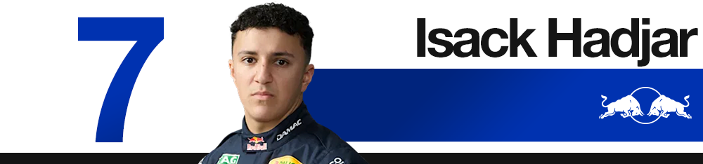 Edd Straw's 2026 Belgian Grand Prix F1 driver rankings