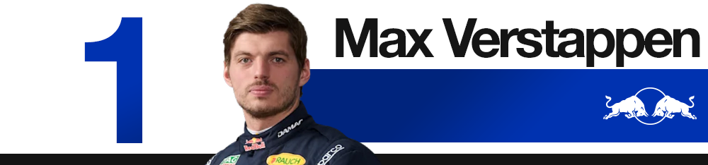Edd Straw's 2026 Belgian Grand Prix F1 driver rankings
