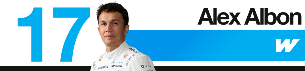 Edd Straw's 2026 Belgian Grand Prix F1 driver rankings