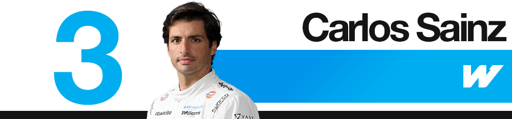Edd Straw's 2026 Belgian Grand Prix F1 driver rankings