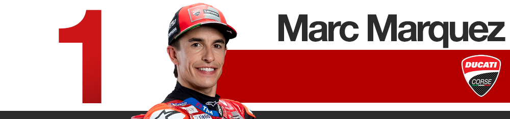 German GP 2026 MotoGP rider rankings