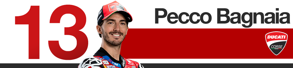 German GP 2026 MotoGP rider rankings