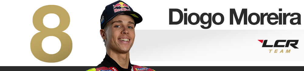 German GP 2026 MotoGP rider rankings