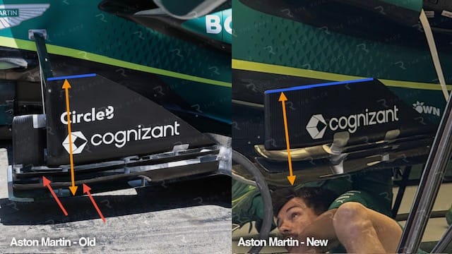Gary Anderson's verdict on Aston Martin's 'B-spec' F1 car