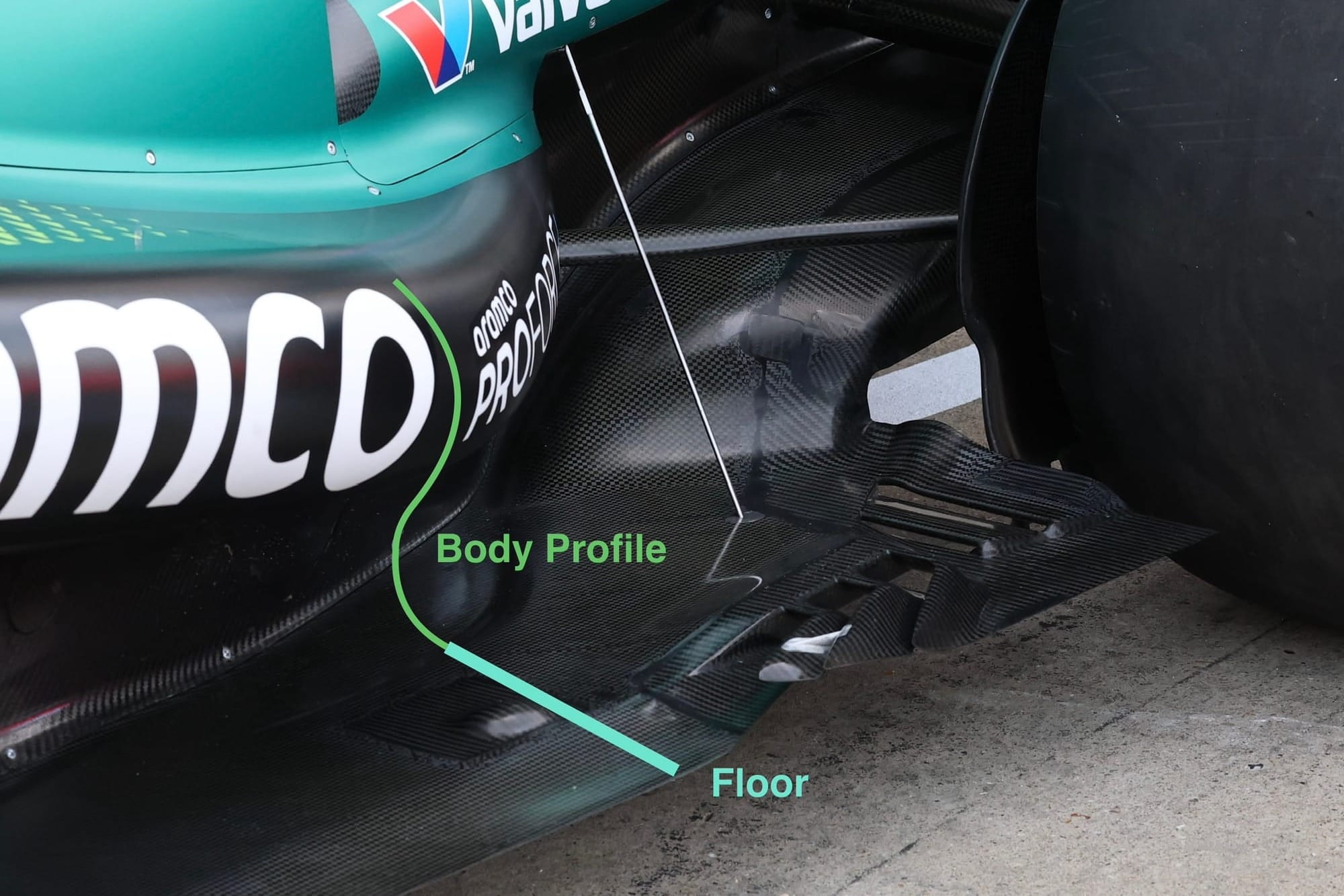 Gary Anderson's verdict on Aston Martin's 'B-spec' F1 car