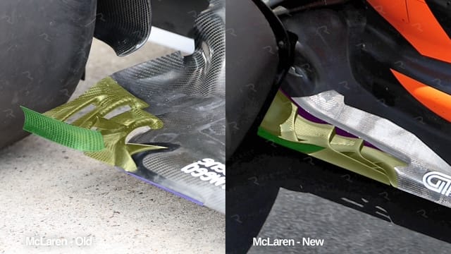 Gary Anderson on McLaren's 2026 race-winning F1 upgrade