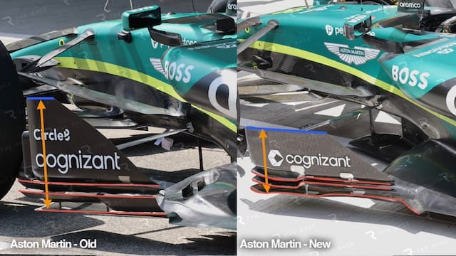 Gary Anderson's verdict on Aston Martin's 'B-spec' F1 car