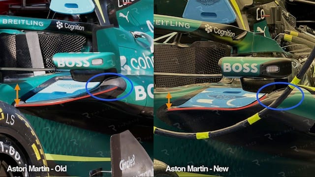 Gary Anderson's verdict on Aston Martin's 'B-spec' F1 car