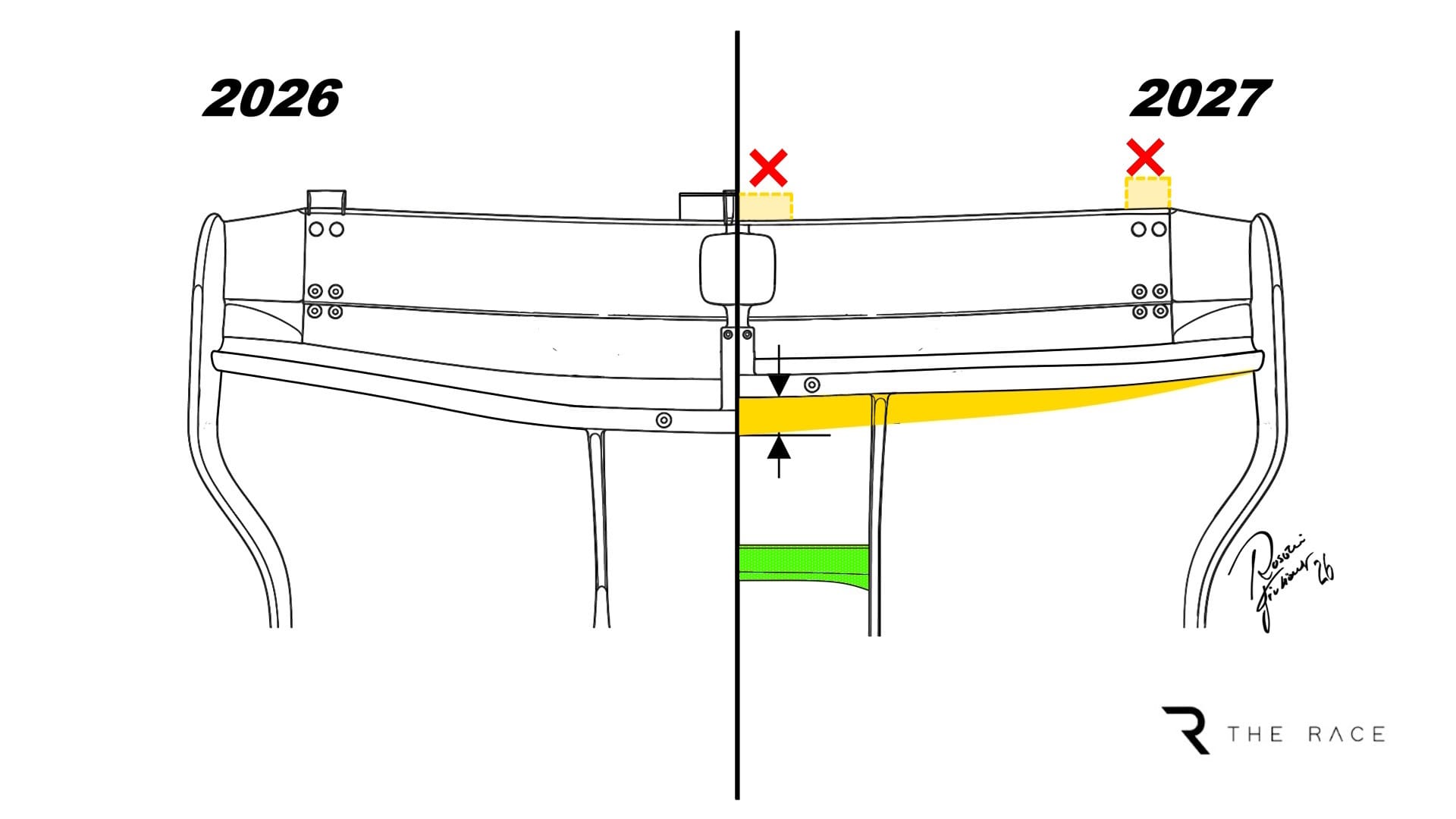 The 'significant' aero rule changes for F1 2027 explained