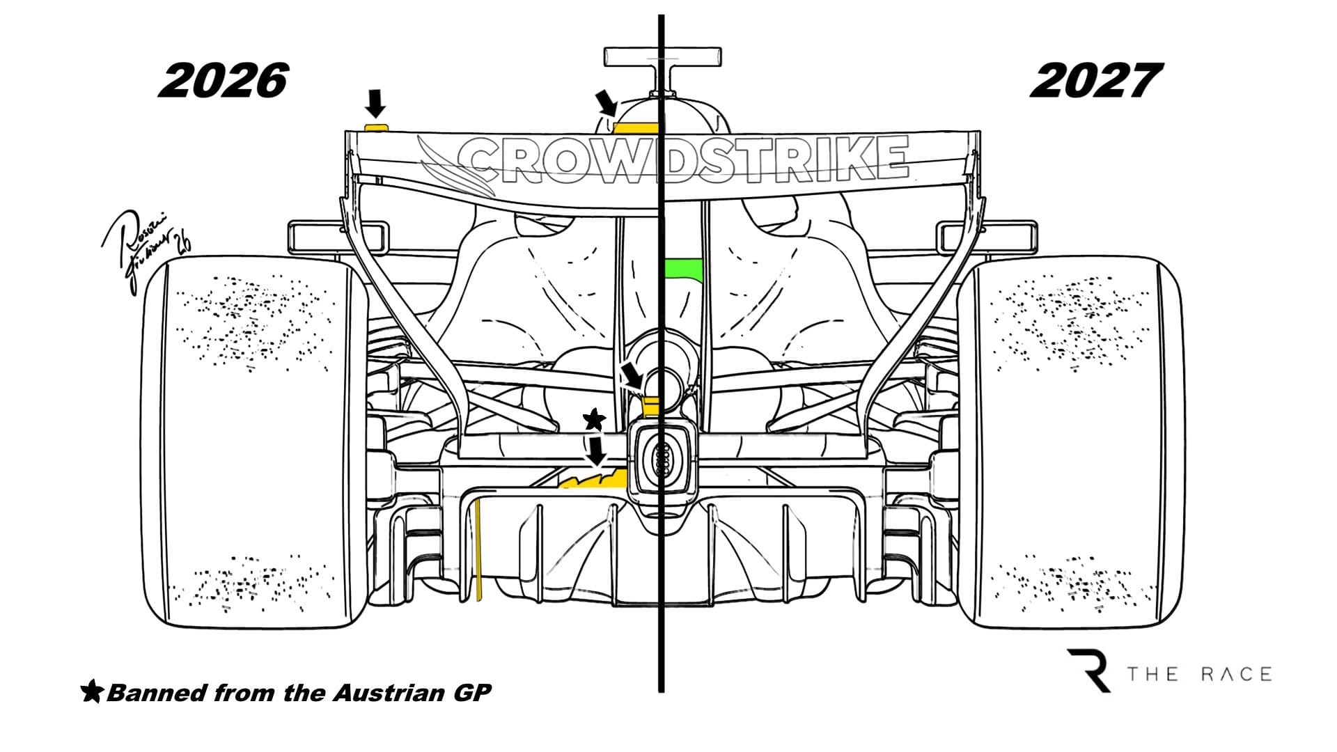 The 'significant' aero rule changes for F1 2027 explained
