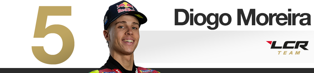 Aragon Grand Prix 2026 MotoGP rider rankings