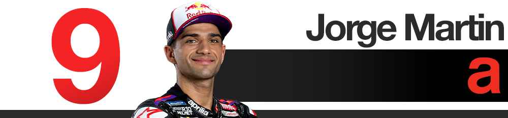 Aragon Grand Prix 2026 MotoGP rider rankings