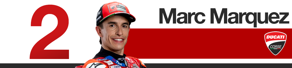 Aragon Grand Prix 2026 MotoGP rider rankings