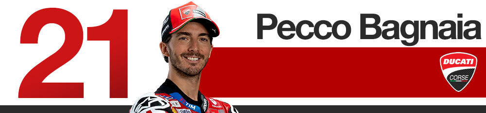 Aragon Grand Prix 2026 MotoGP rider rankings