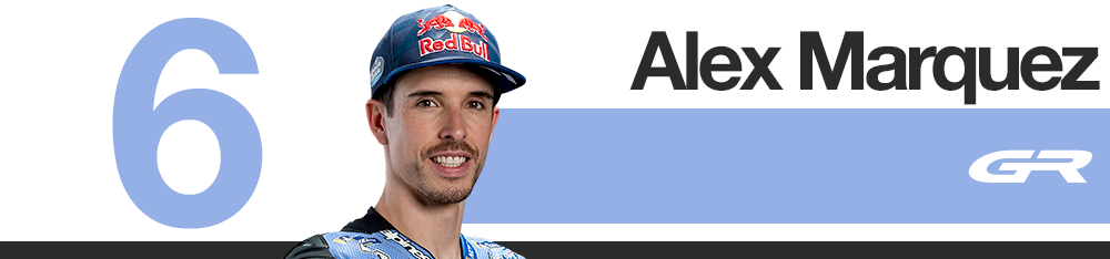 Aragon Grand Prix 2026 MotoGP rider rankings