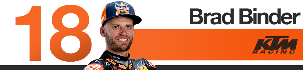 Aragon Grand Prix 2026 MotoGP rider rankings
