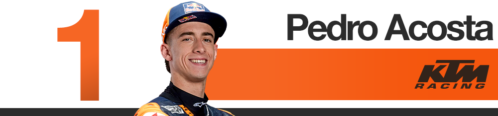 Aragon Grand Prix 2026 MotoGP rider rankings