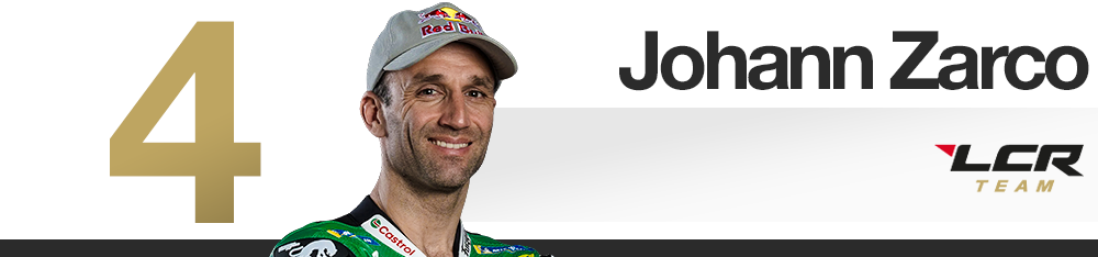 Aragon Grand Prix 2026 MotoGP rider rankings