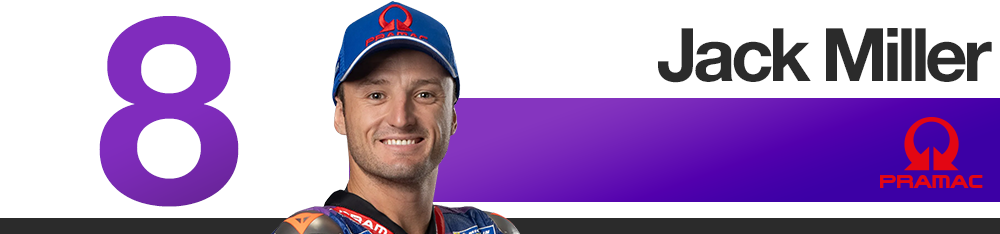 Aragon Grand Prix 2026 MotoGP rider rankings