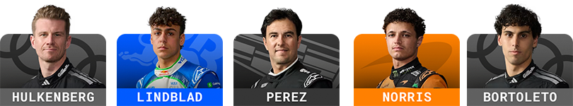 Nico Hulkenberg, Arvid Lindblad, Sergio Perez, Lando Norris, Gabriel Bortoleto