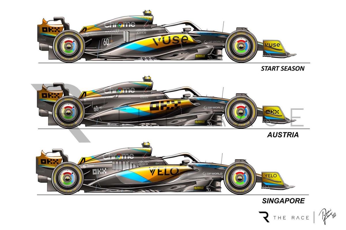 Video: The final problem McLaren needs to solve for 2024