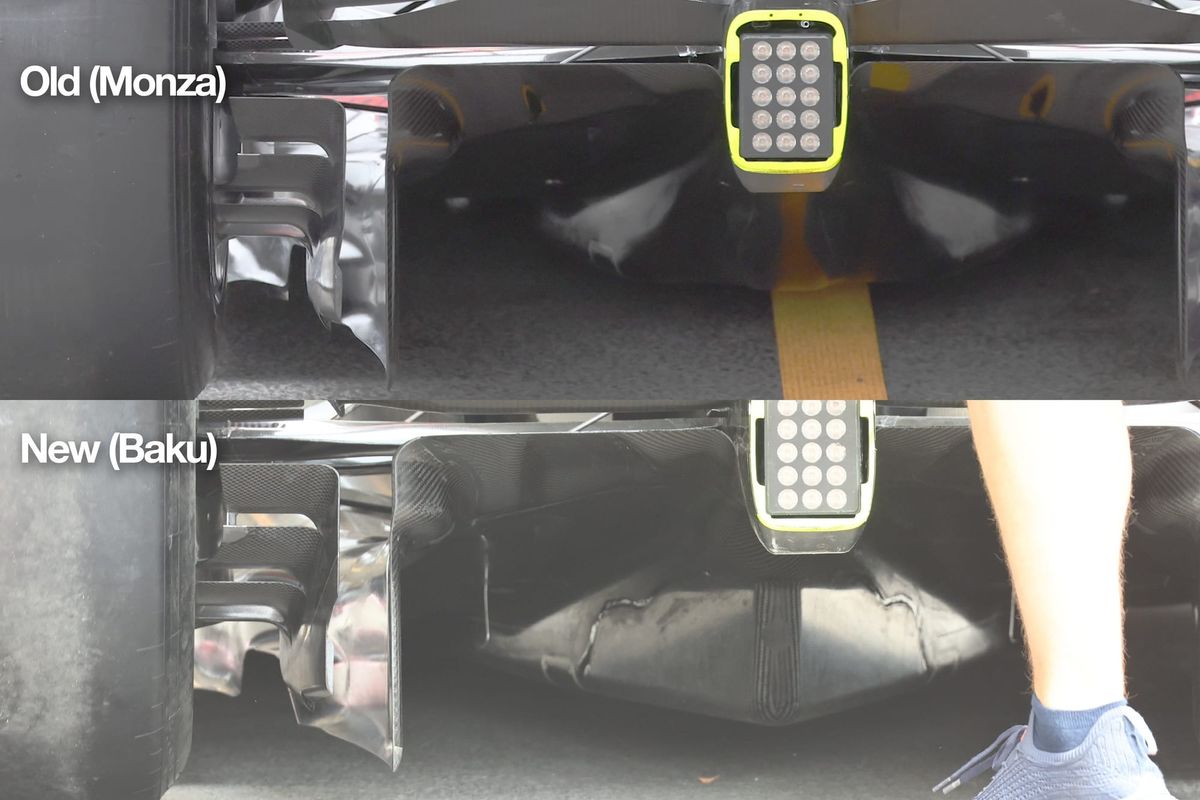 Red Bull F1 comparison