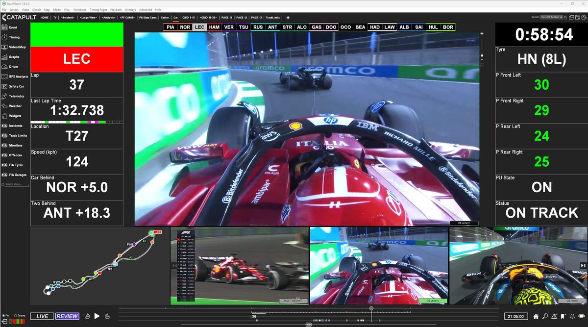 Inside the tech system and AI  policing Formula 1