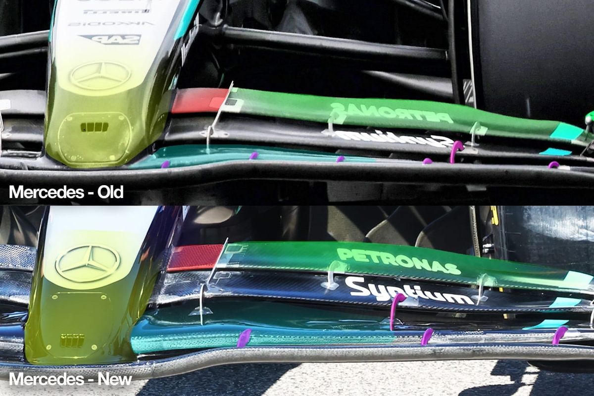 Mercedes' first big update of 2025 revealed