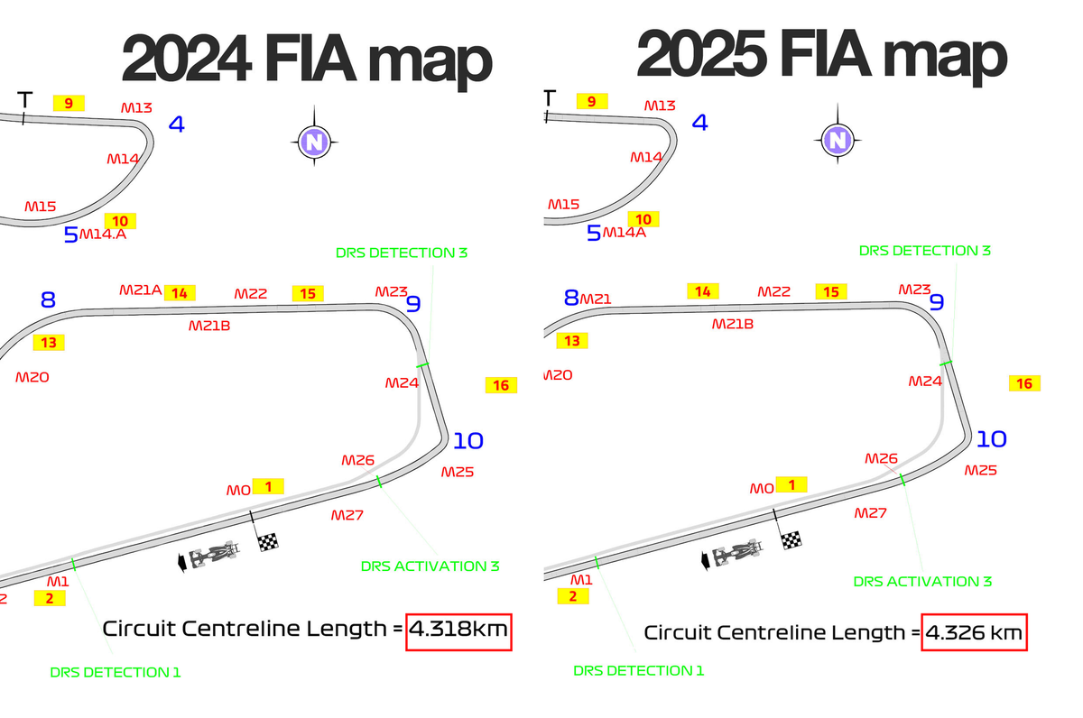 How unchanged Red Bull Ring has actually become longer