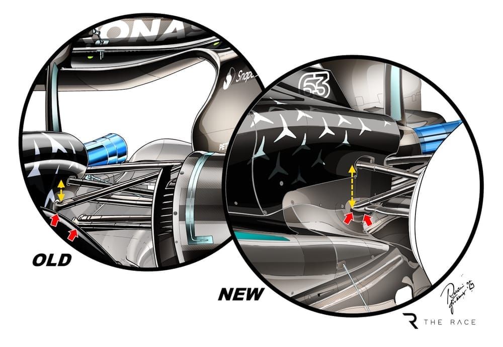 Gary Anderson on Mercedes' worrying backwards F1 development