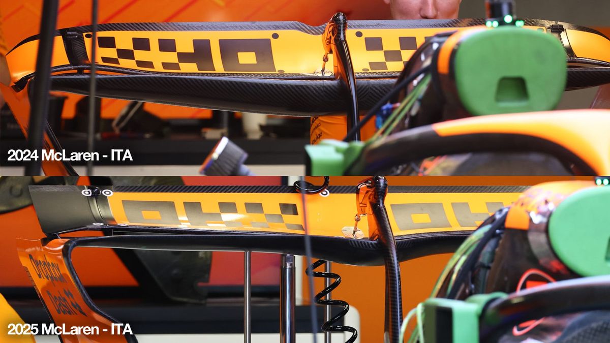 Top F1 teams' Monza-spec rear wings revealed