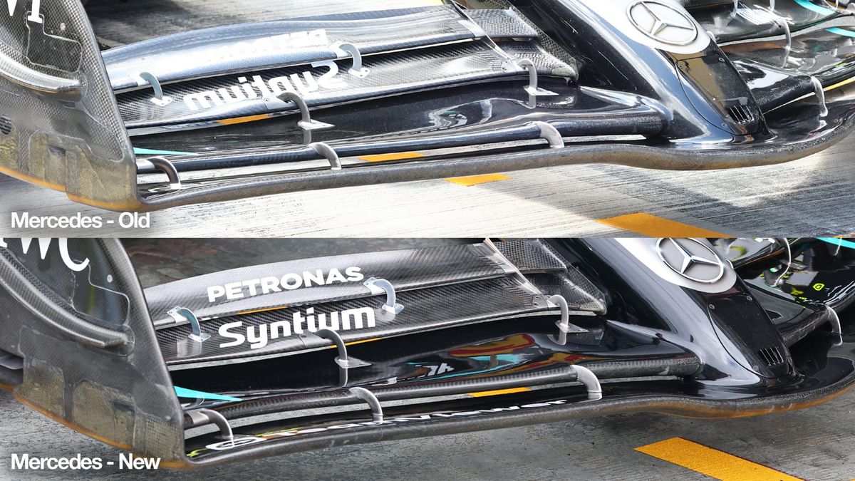 F1 teams' latest flexi-wing tricks shaking up the order