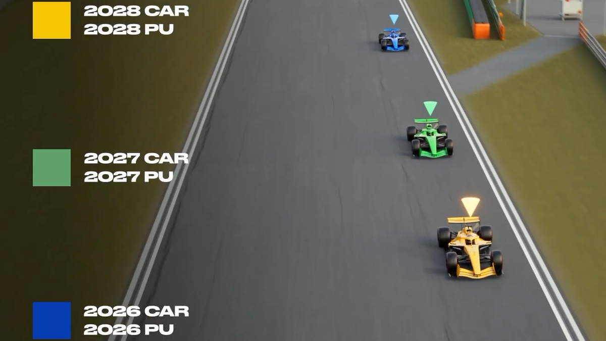 The real impact of 2027/28 F1 engine changes revealed