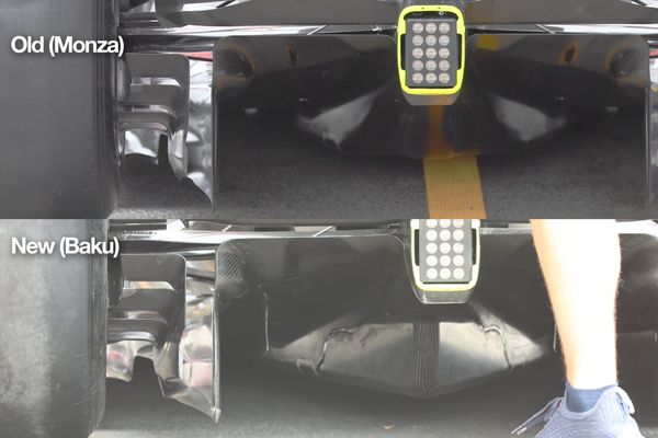 Red Bull F1 comparison