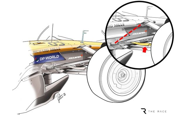 The 'risky' McLaren design choice that caught Red Bull's eye