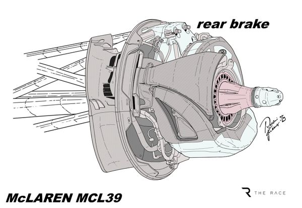 The clues emerging from McLaren's 'clever' brake design