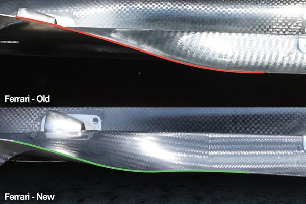 Gary Anderson on Ferrari's attempt to fix its big 2025 F1 car flaw