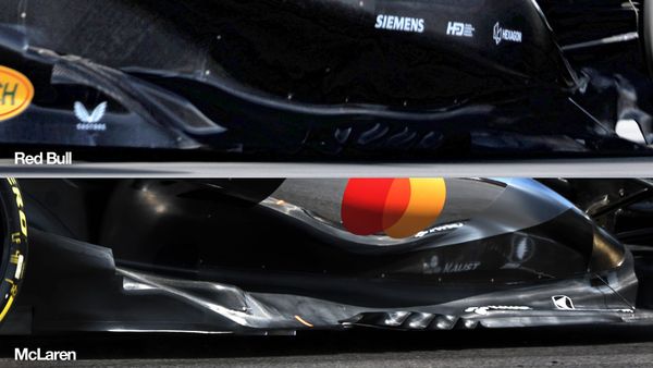Red Bull and McLaren F1 comparison