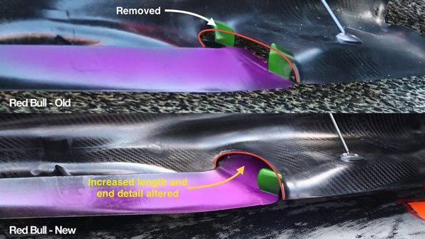 Gary Anderson: What Red Bull's changed to give Verstappen what he needs