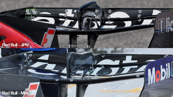 Rivals bring versions of Ferrari's radical F1 wing concepts
