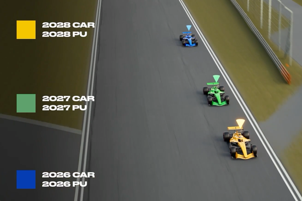 Revealed: How F1 cars will be up to four seconds faster by 2028