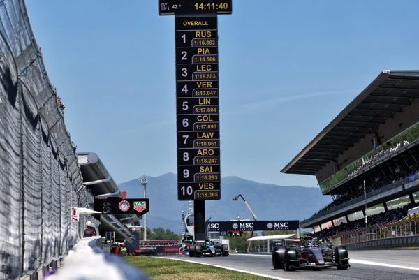 Winner and losers from Barcelona GP F1 practice